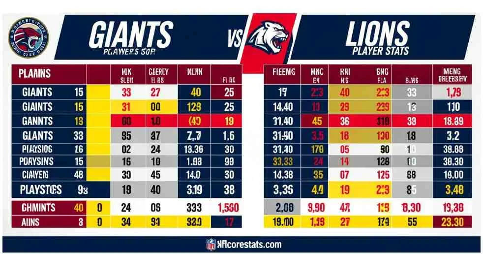 new york giants vs detroit lions match player stats